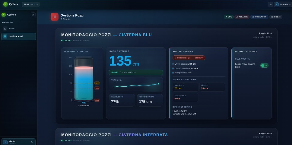 Dashboard Gestione Pozzi con due cisterne, livelli e comandi